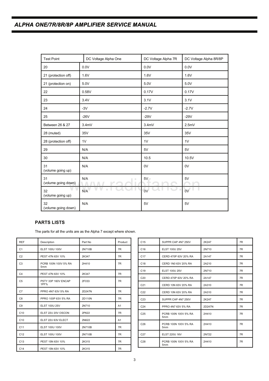 Arcam-AlphaOne-int-sm维修电路原理图.pdf_第3页