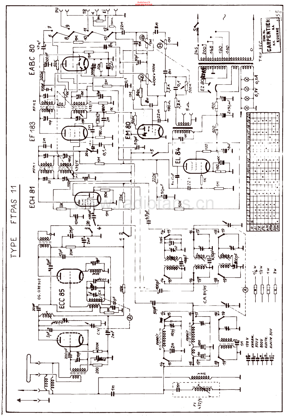 Carad-SonateFTPas11-rec-sch维修电路原理图.pdf_第1页
