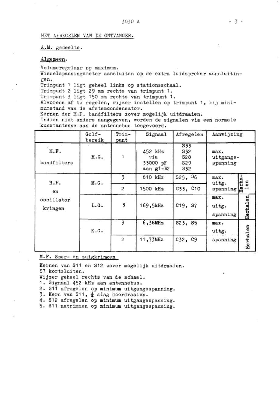Aristona-3030A-rec-sm维修电路原理图.pdf_第3页