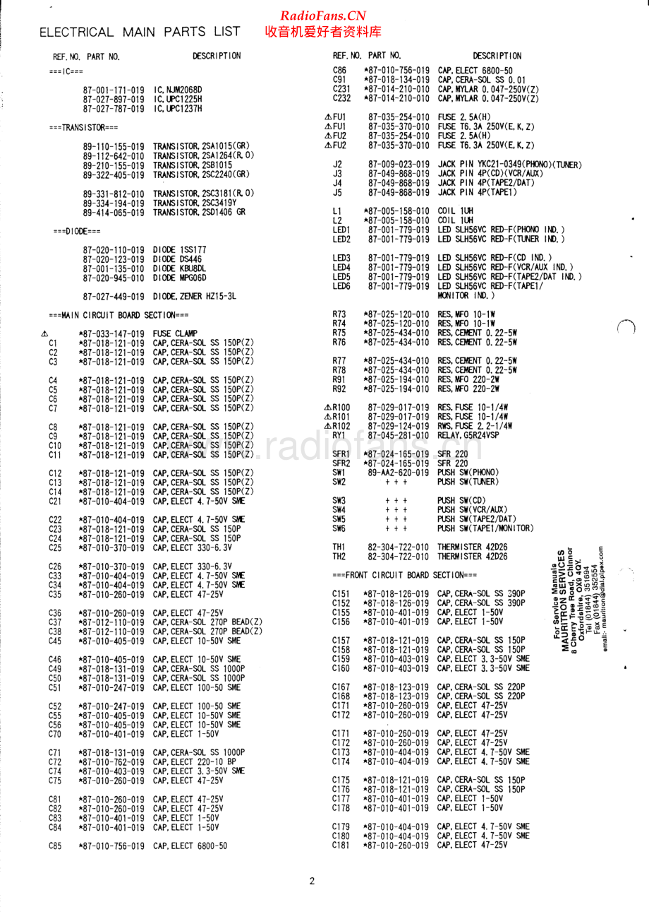 Aiwa-XA005-int-sm维修电路原理图.pdf_第2页