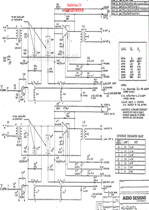 AudioDesigns-ADM2668-sch维修电路原理图.pdf