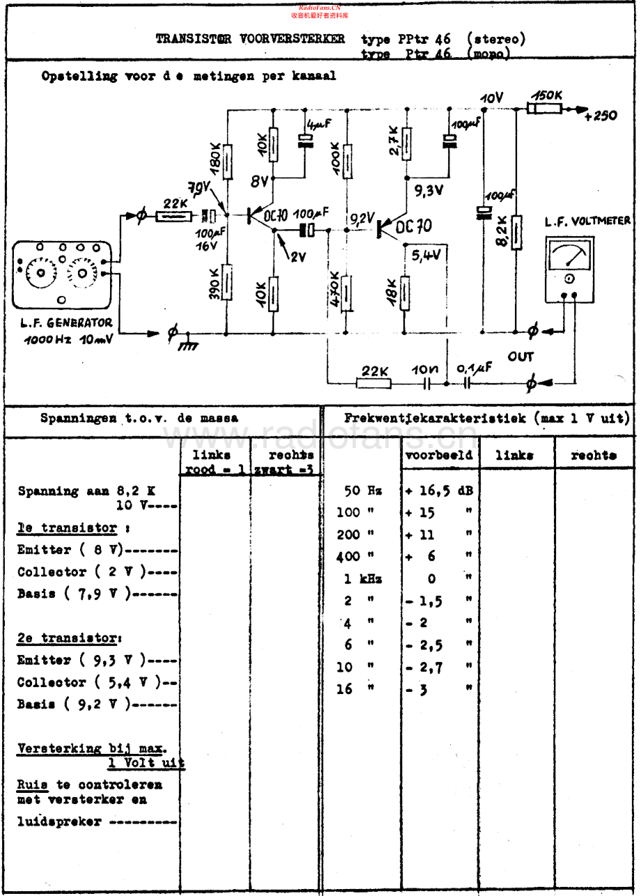 Carad-PTR46-pre-sch维修电路原理图.pdf_第1页