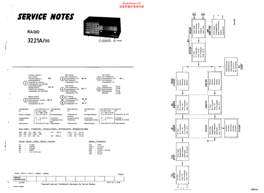 Aristona-3221A-rec-sm维修电路原理图.pdf_第1页