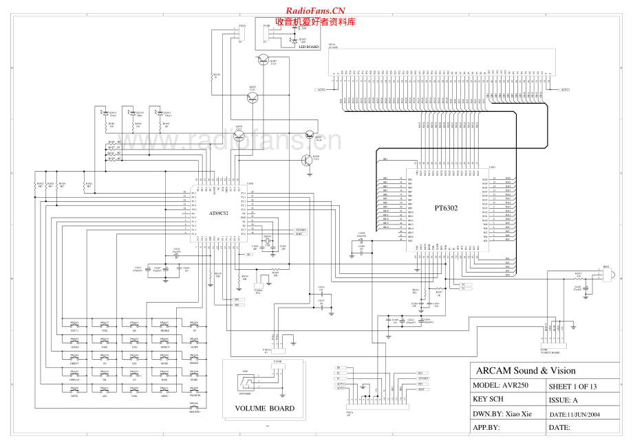 Arcam-DivaAVR250-avr-sch(1)维修电路原理图.pdf_第2页