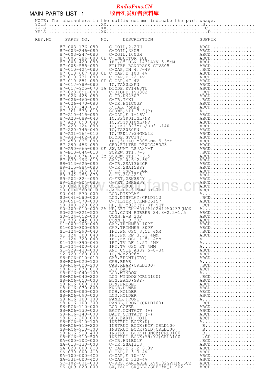 Aiwa-CRLD100-rr-ssm维修电路原理图.pdf_第2页