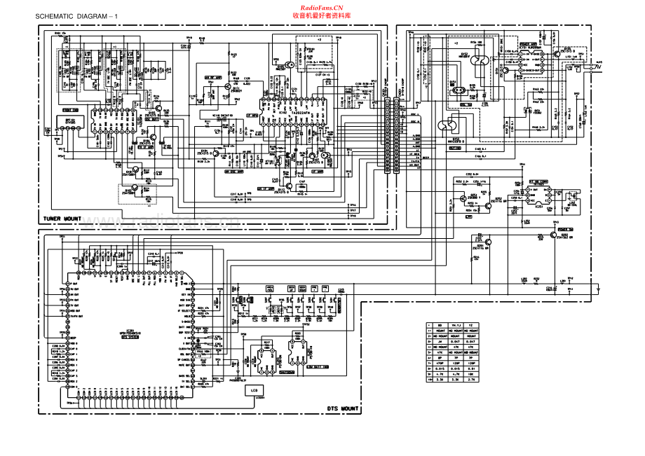 Aiwa-CRLD100-rr-ssm维修电路原理图.pdf_第3页