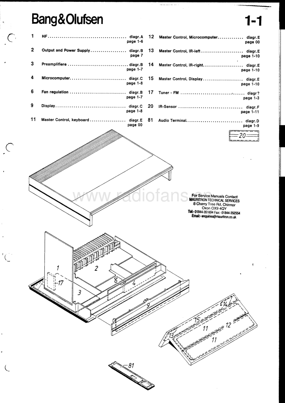 BO-Beomaster5500_type233x-sm维修电路原理图.pdf_第3页