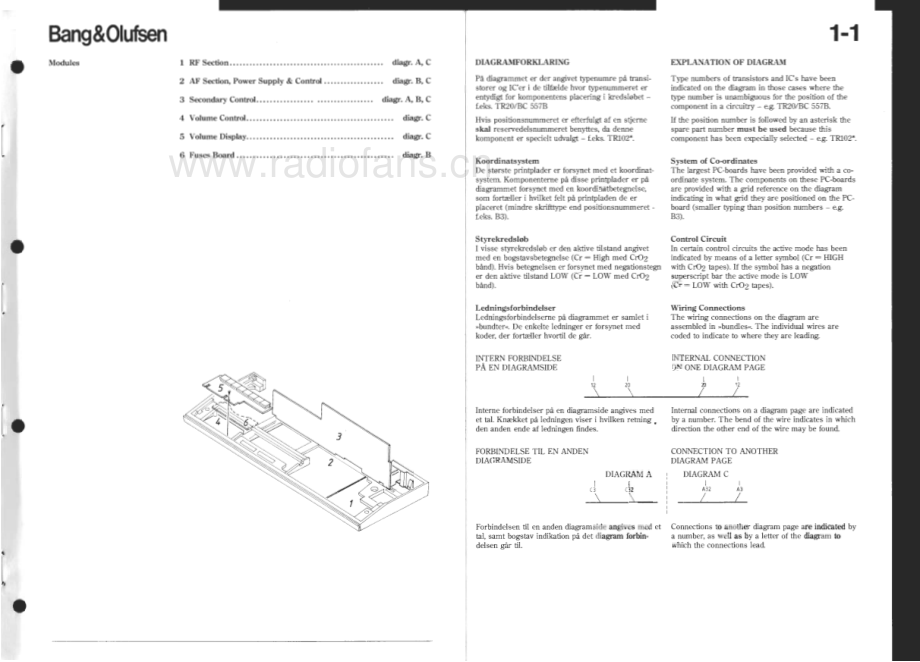 BO-Beomaster2000_type291x-sm2维修电路原理图.pdf_第3页
