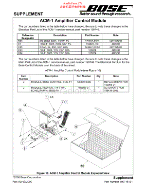 Bose-ACM1-acm-sup维修电路原理图.pdf