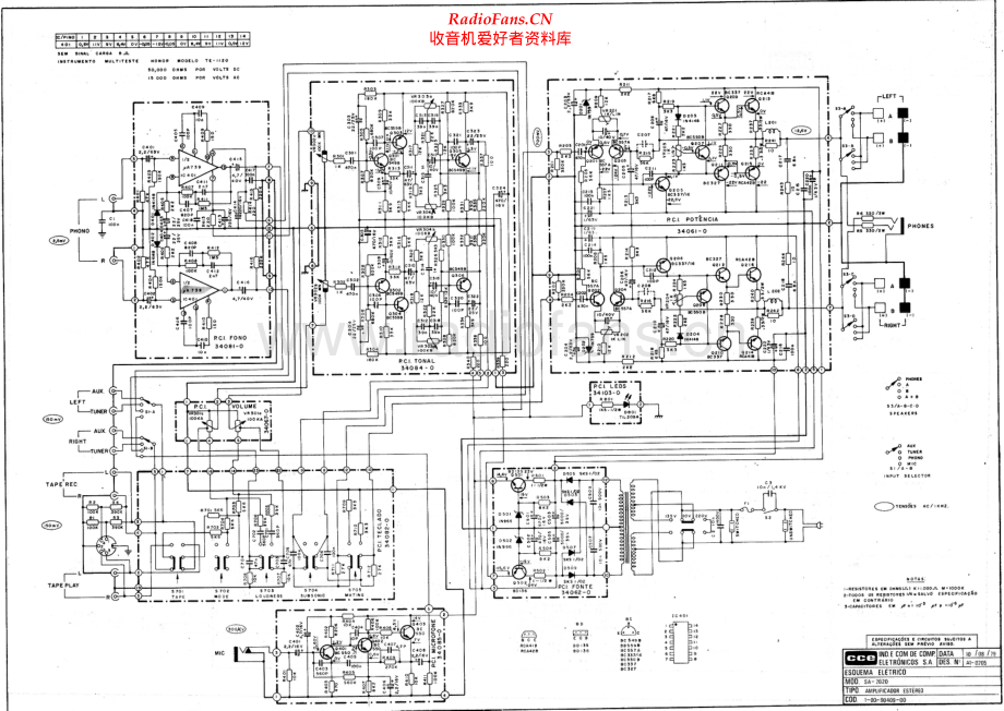 CCE-SA2020-int-sch(1)维修电路原理图.pdf_第1页