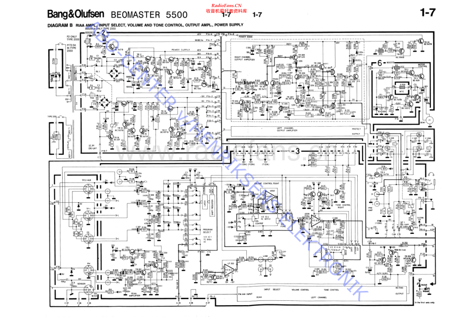 BO-Beomaster5500_type233x-sch维修电路原理图.pdf_第2页