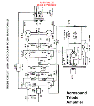 AcroSound-TiodeTO250-pwr-sch维修电路原理图.pdf