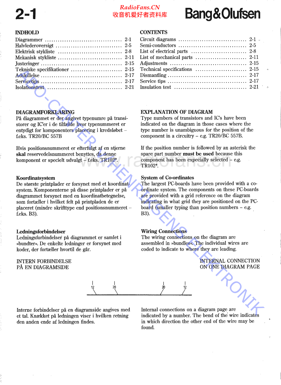 BO-BeolabPenta_type660x-sch维修电路原理图.pdf_第2页