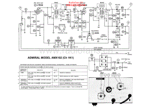 Admiral-AMX102-mpx-sch维修电路原理图.pdf