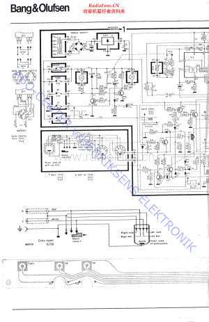 BO-Beogram2200_type572x-sch维修电路原理图.pdf