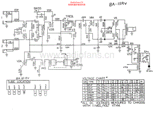 Ampeg-BA15RV-pwr-sch维修电路原理图.pdf
