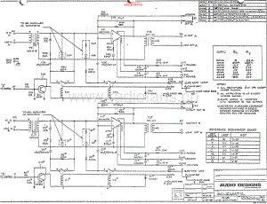 AudioDesigns-2668-pre-sch维修电路原理图.pdf