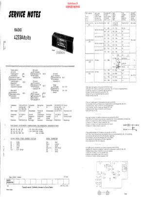 Aristona-4233A-rec-sm维修电路原理图.pdf