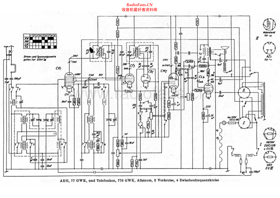 AEG-77GWK-tun-sch维修电路原理图.pdf_第1页