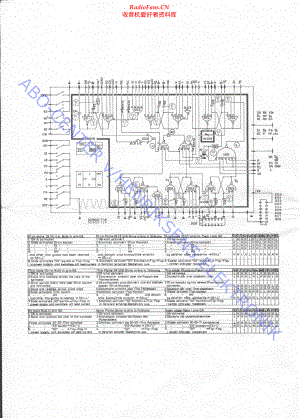 BO-Beogram4000-sm维修电路原理图.pdf