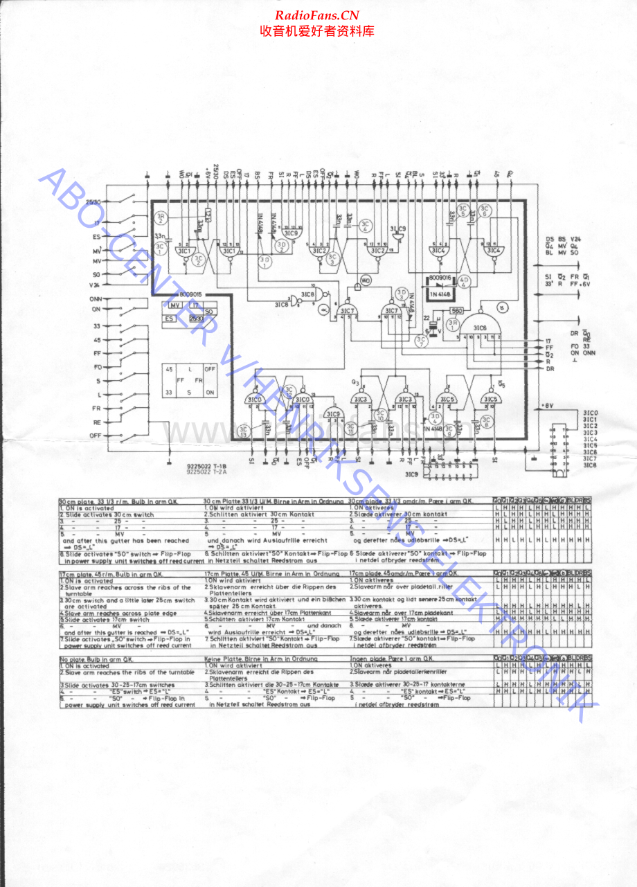 BO-Beogram4000-sm维修电路原理图.pdf_第1页