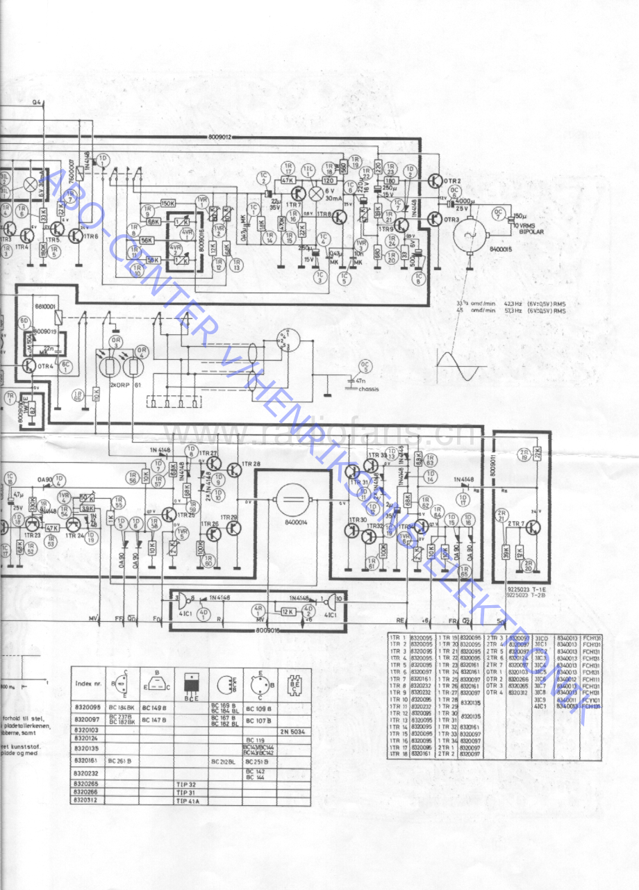 BO-Beogram4000-sm维修电路原理图.pdf_第3页