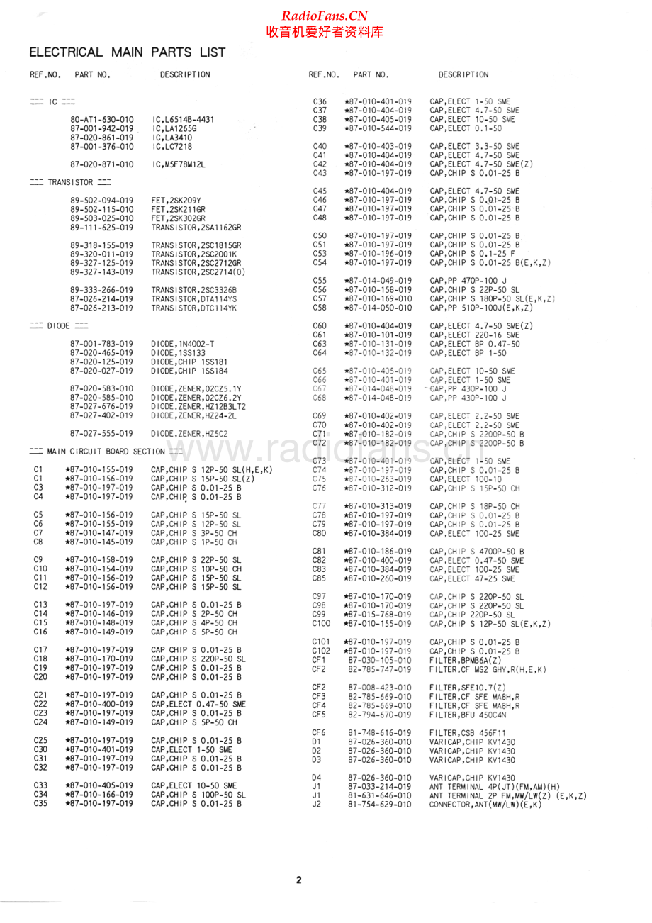 Aiwa-XT003-tun-sm维修电路原理图.pdf_第2页