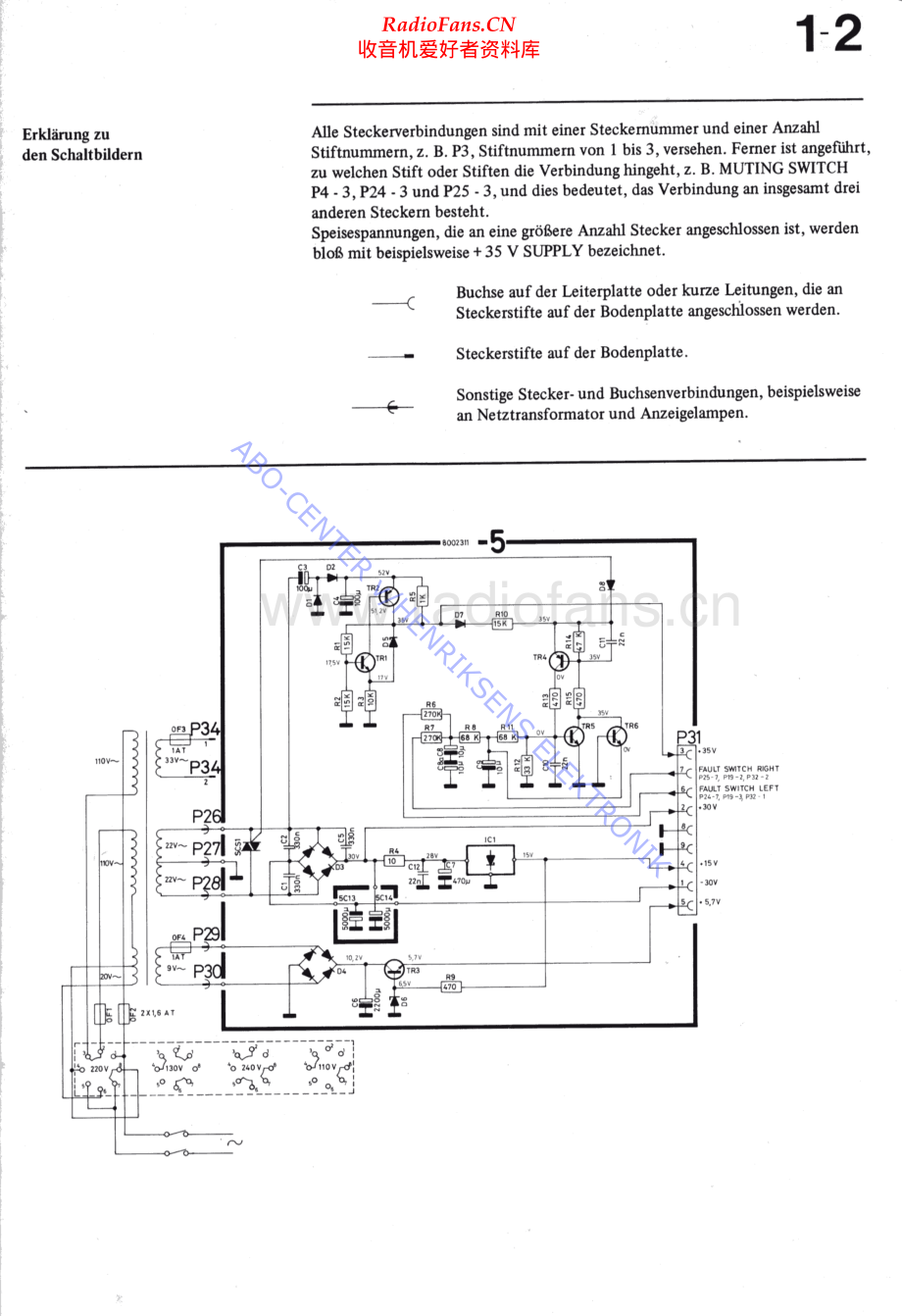 BO-Beocenter4000_type1603-sm维修电路原理图.pdf_第2页