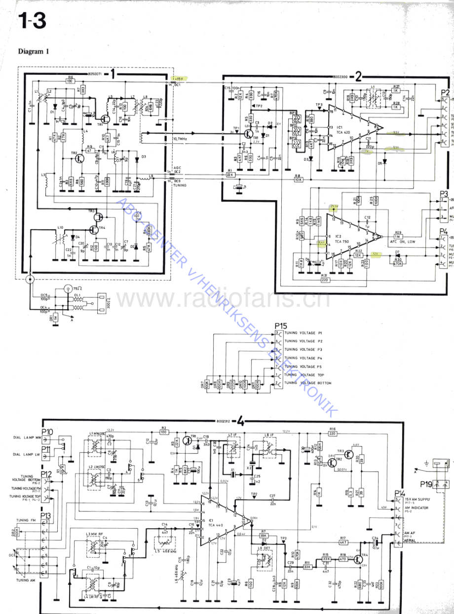 BO-Beocenter4000_type1603-sm维修电路原理图.pdf_第3页