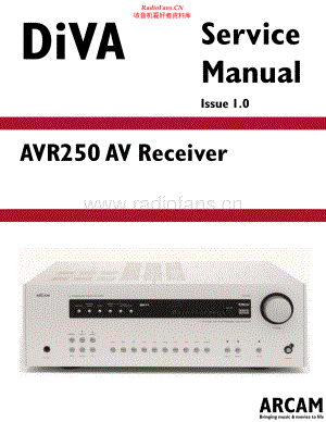 Arcam-AVR250-avr-sm维修电路原理图.pdf