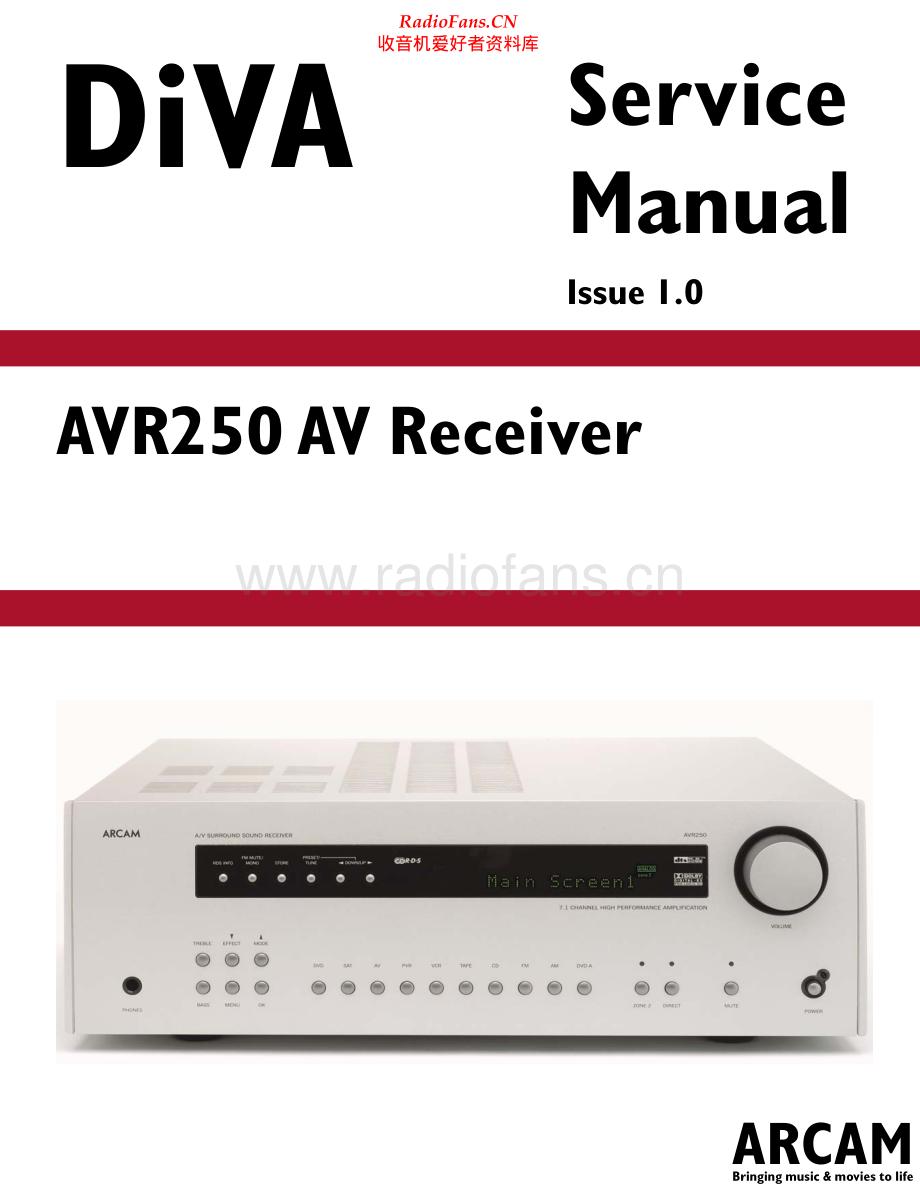 Arcam-AVR250-avr-sm维修电路原理图.pdf_第1页