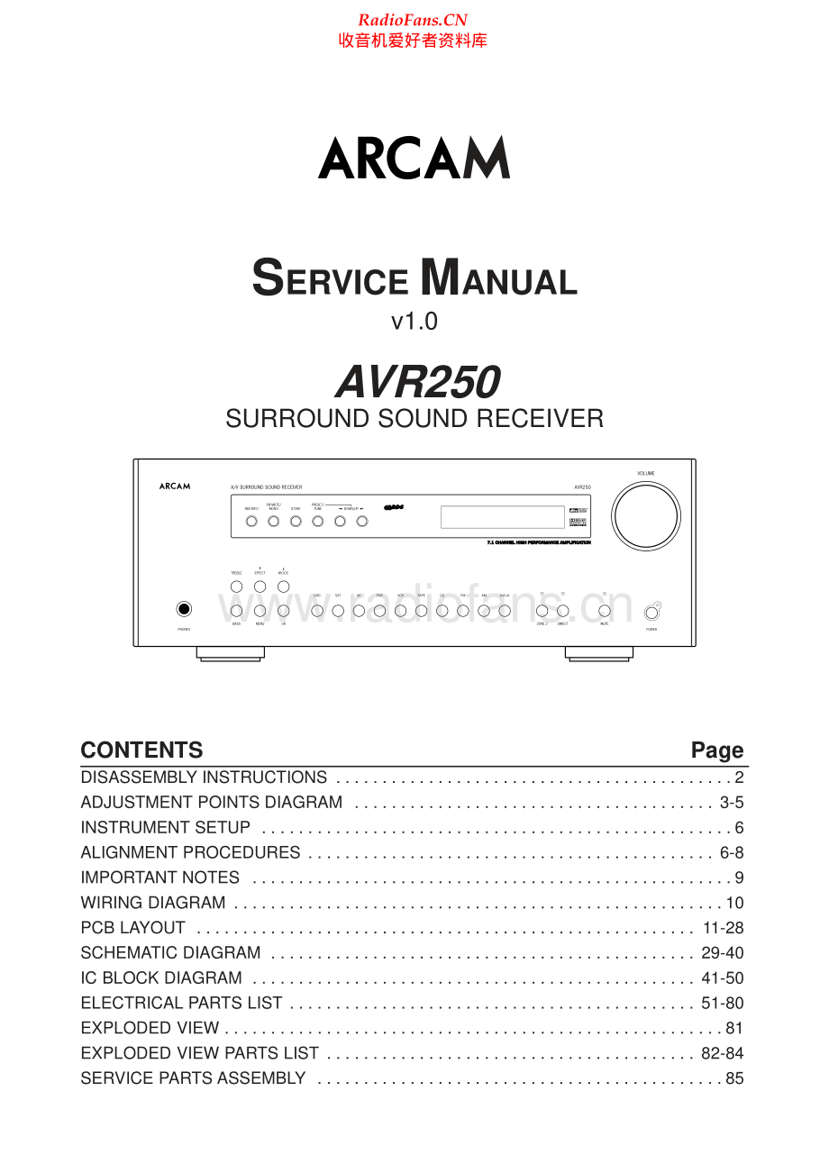 Arcam-AVR250-avr-sm维修电路原理图.pdf_第2页