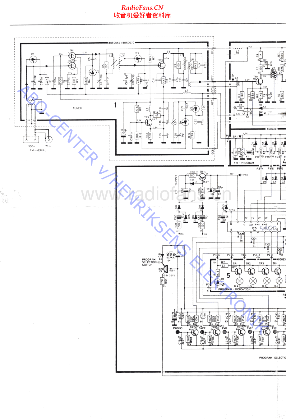 BO-Beomaster1900_2_type2903-sch维修电路原理图.pdf_第2页
