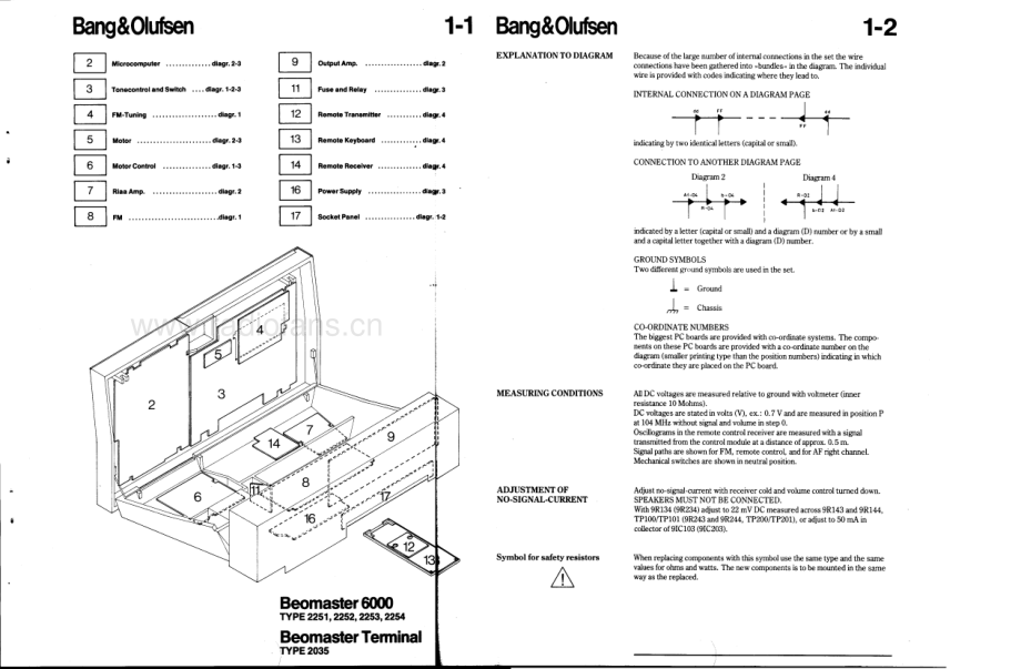 BO-Beomaster6000_type225x-sm维修电路原理图.pdf_第3页