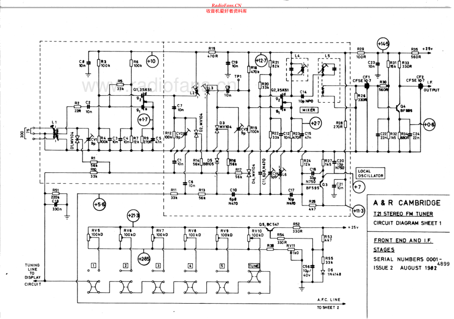 Arcam-T21-tun-sch(2)维修电路原理图.pdf_第1页
