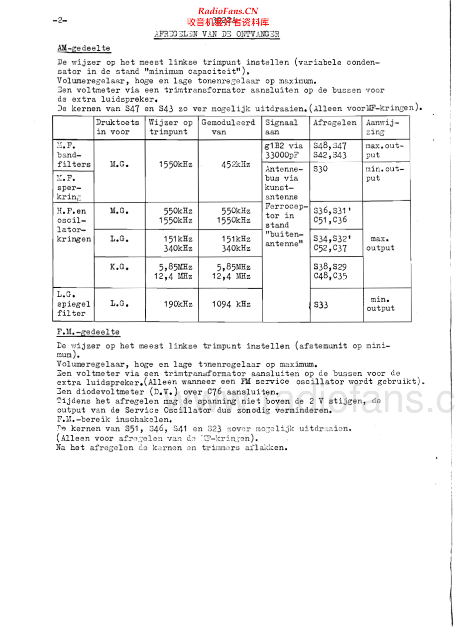 Aristona-3022A-rec-sm维修电路原理图.pdf_第2页