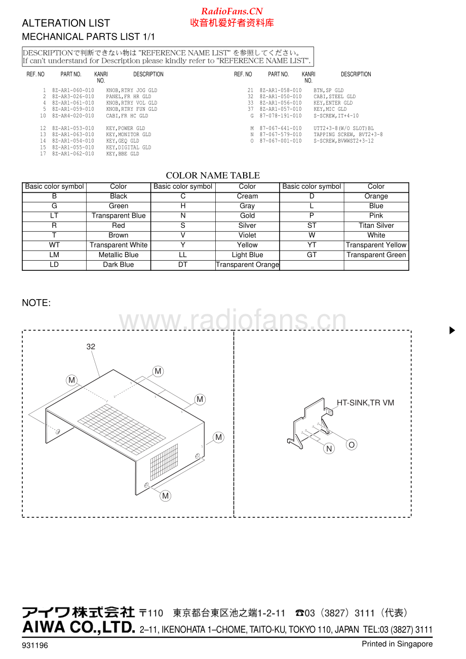 Aiwa-AVD35-avr-sup维修电路原理图.pdf_第2页