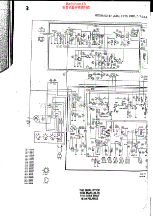 BO-Beomaster3000_type2402-sm2维修电路原理图.pdf
