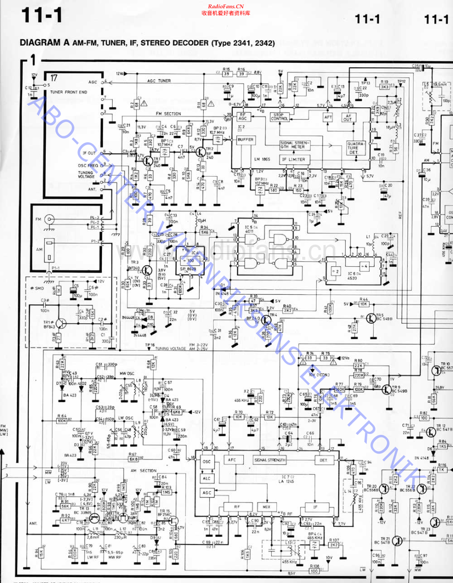 BO-Beomaster7000-type-234x-sch维修电路原理图.pdf_第2页