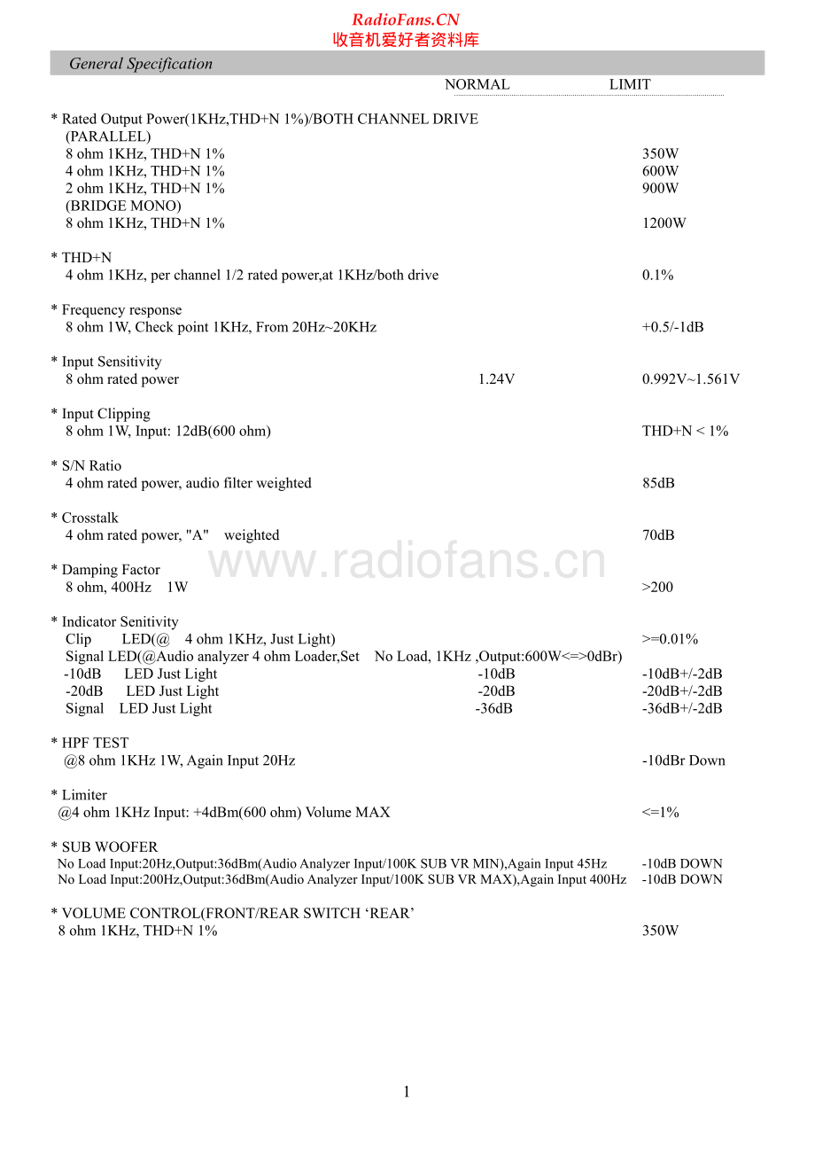 AmericanAudio-V3001Plus-pwr-sm维修电路原理图.pdf_第2页