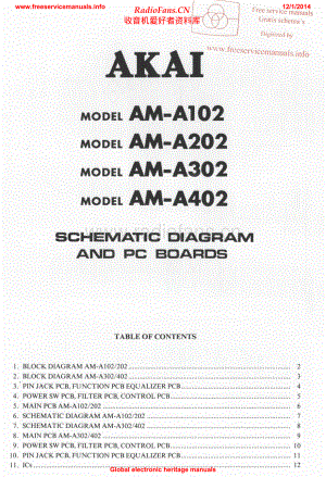 Akai-AMA102-rec-sch维修电路原理图.pdf