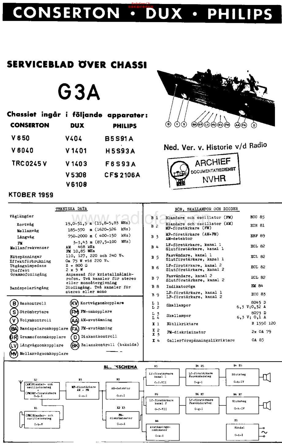Conserton-V850-rec-sm维修电路原理图.pdf_第1页