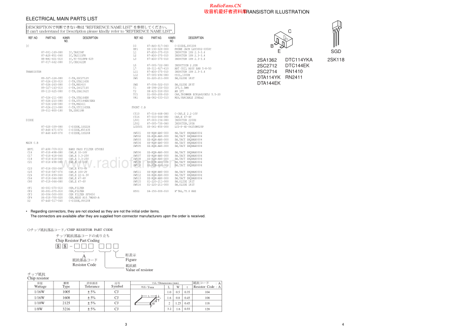 Aiwa-CRSP66-rr-sm维修电路原理图.pdf_第3页
