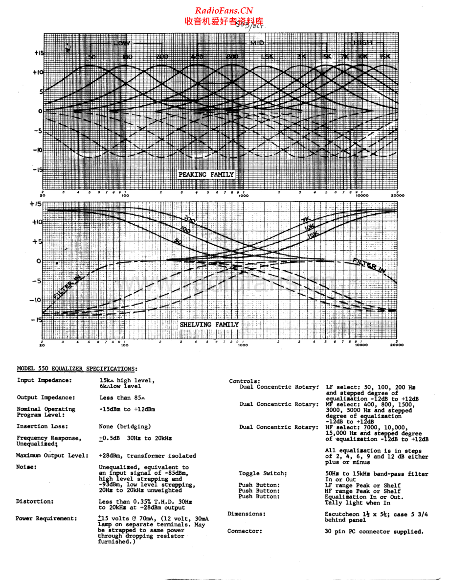 API-550-eq-sm维修电路原理图.pdf_第2页