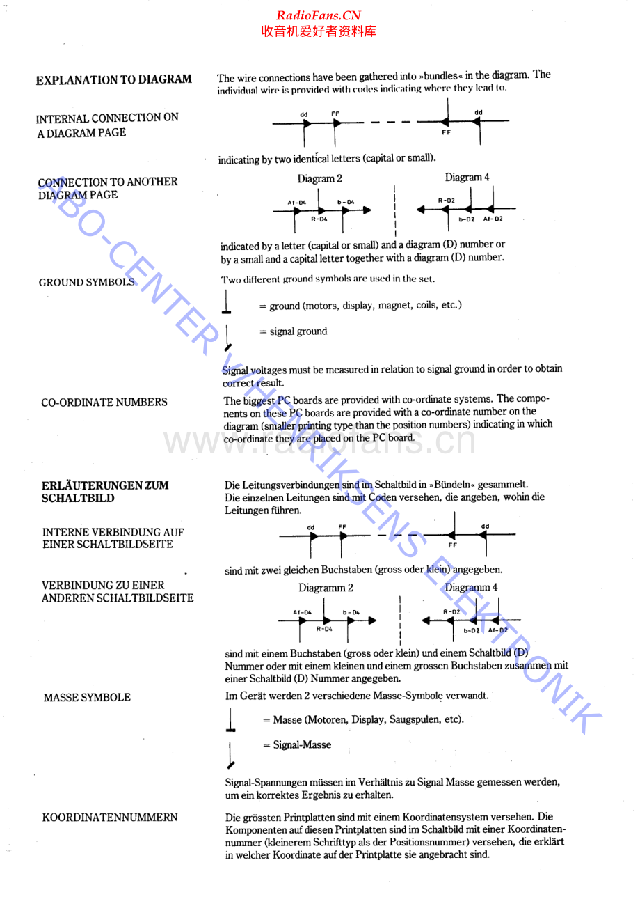 BO-Beocord8000_type482x-sch维修电路原理图.pdf_第2页