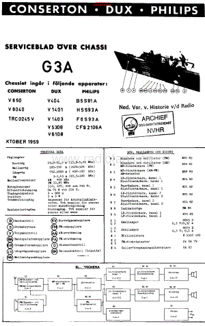 Conserton-V8040-rec-sm维修电路原理图.pdf
