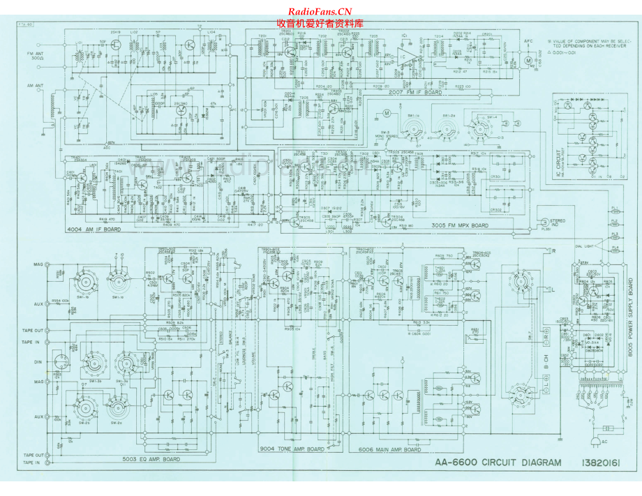 Akai-AA6600-rec-sch维修电路原理图.pdf_第1页