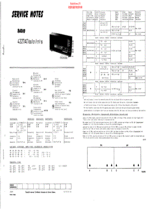 Aristona-4227AT-rec-sm维修电路原理图.pdf