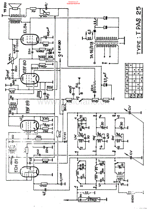 Carad-TPAS25-rec-sch1维修电路原理图.pdf