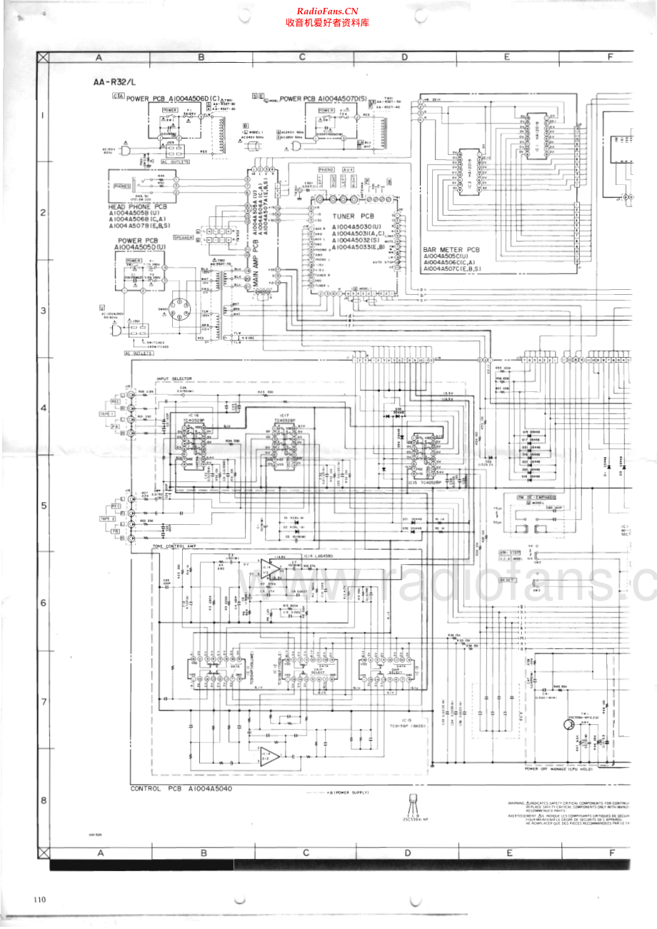 Akai-AAR32-rec-sch维修电路原理图.pdf_第3页